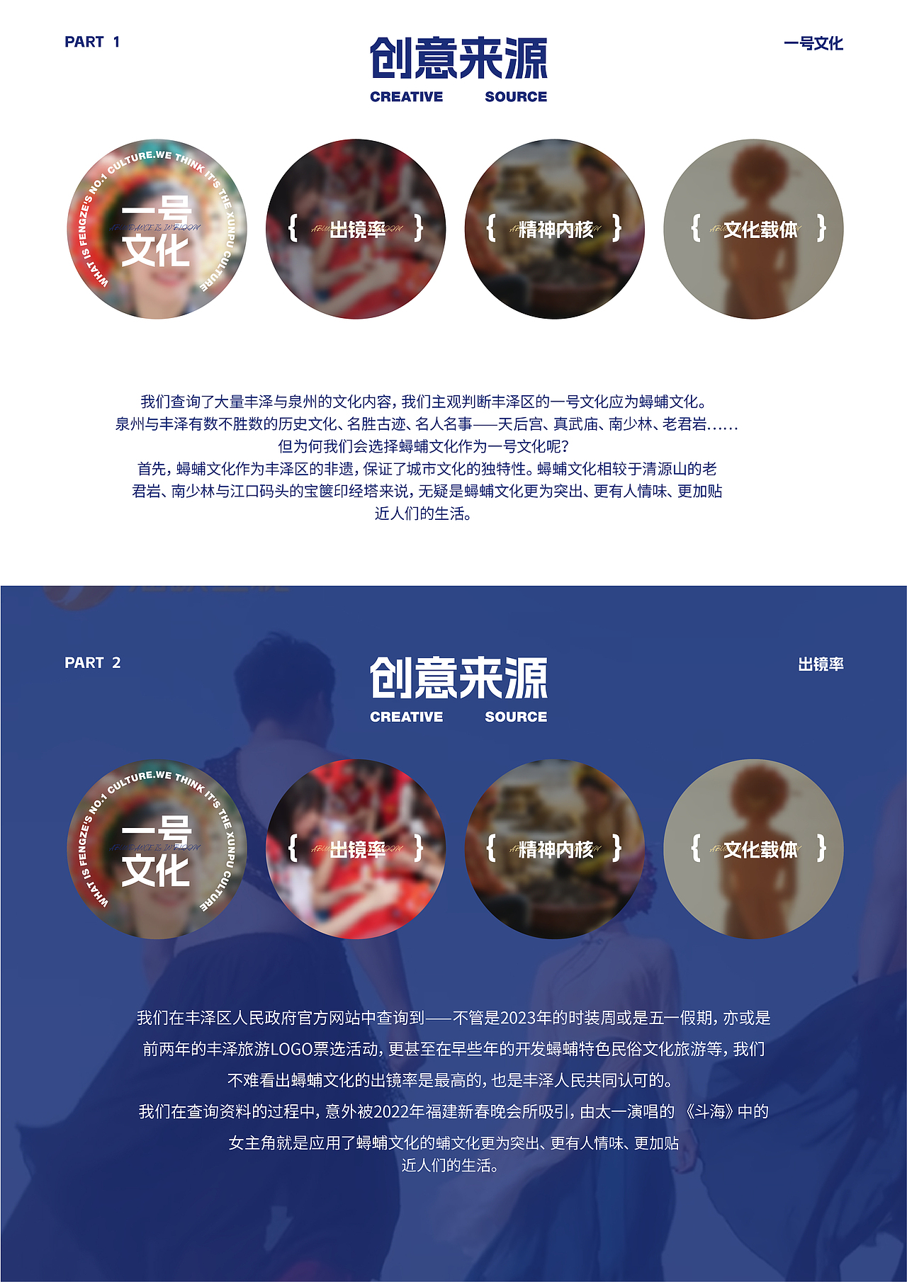 浔埔IP设计‖花开丰泽，红耀海丝🌅丰越姝（图ZMzc5NzUyMDE2） - 其他三维 - 站酷设计师蝴蝶婕and呆毛原创素材 - 站酷ZCOOL