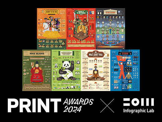 203信息图表研究所_荣获PRINT Magazine Awards大奖