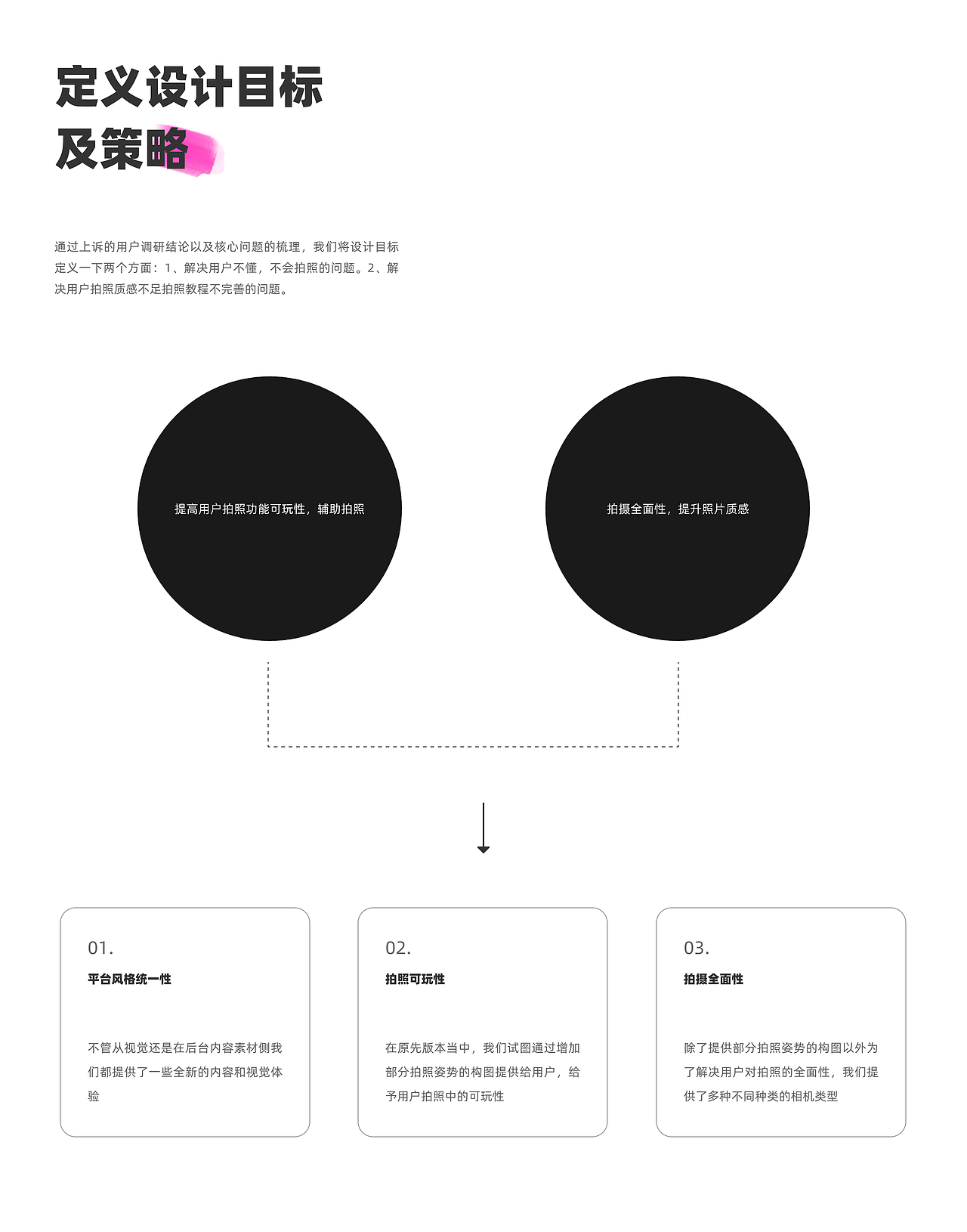 2024部分作品整理(图ZMzc5NzY0MzIw) - 其他UI - 站酷设计师Center_原创素材 - 站酷ZCOOL