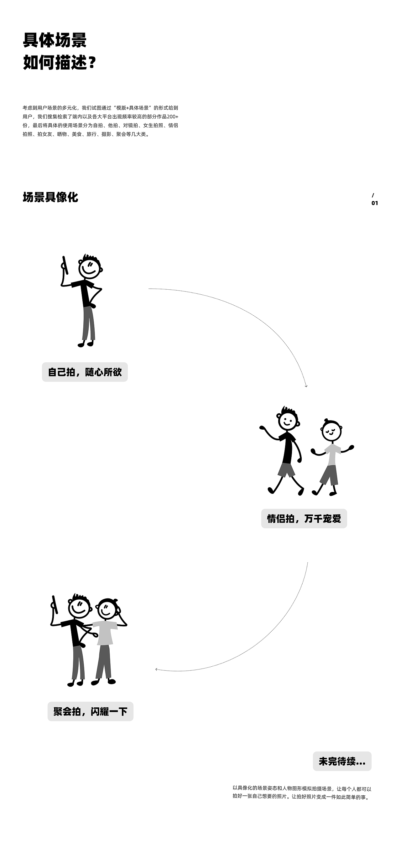 2024部分作品整理（图ZMzc5NzY0MzMy） - 其他UI - 站酷设计师Center_原创素材 - 站酷ZCOOL