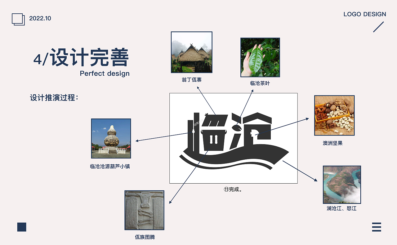中国城市标识设计·临沧（图ZMzc5NzY0Mzk2） - 图案 - 站酷设计师柠檬味的小熊原创素材 - 站酷ZCOOL