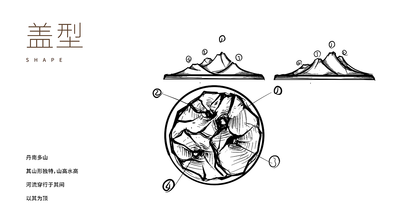 丹泉酒·洞观乾坤（图ZMzc5NzY4Mjky） - 包装 - 站酷设计师直道创意原创素材 - 站酷ZCOOL