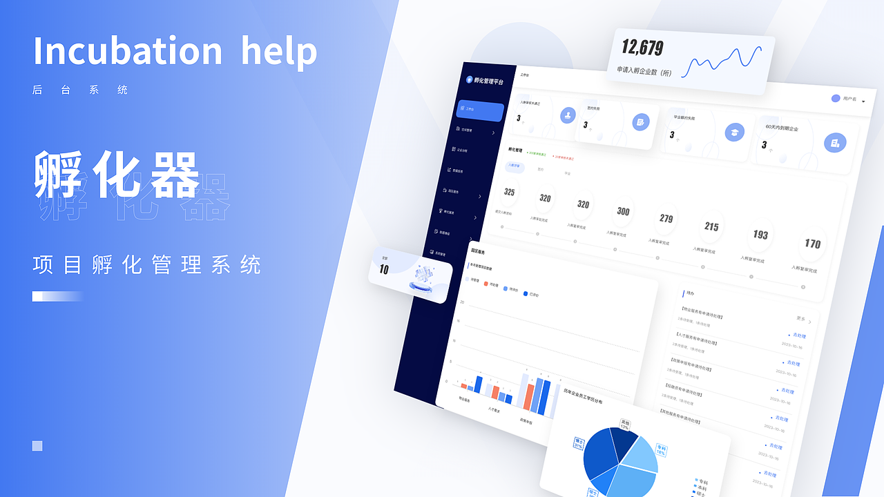 孵化器管理系统（图ZMzc5NzczMjM2） - 软件界面 - 站酷设计师猫宁Maoning_原创素材 - 站酷ZCOOL