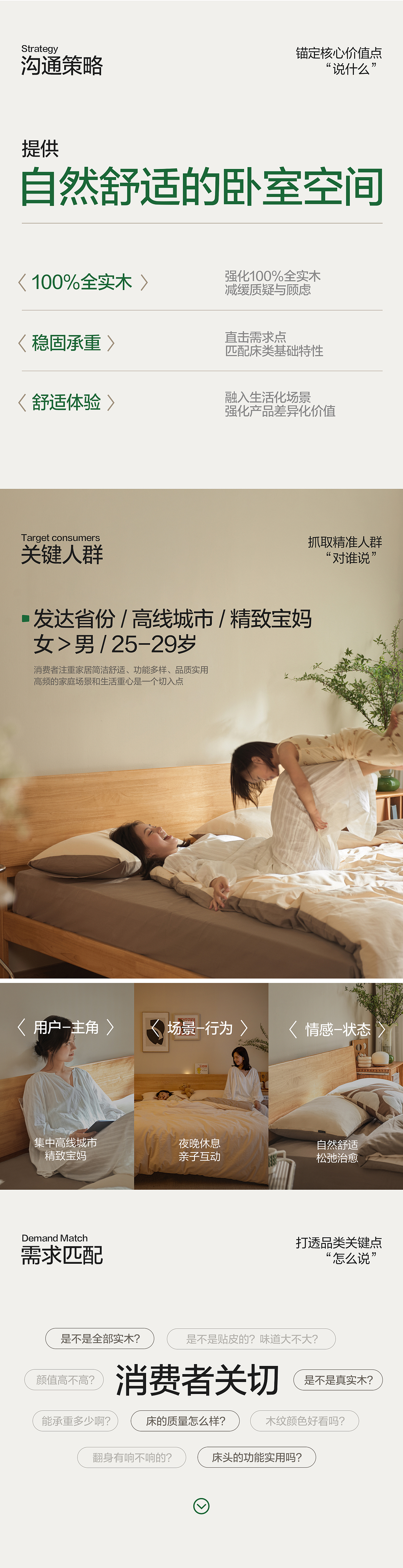 LINSY林氏 |「稳睡·全实木床」 超级单品打造全案（图ZMzc5Nzc3OTU2） - 电商 - 站酷设计师林氏designTeam原创素材 - 站酷ZCOOL