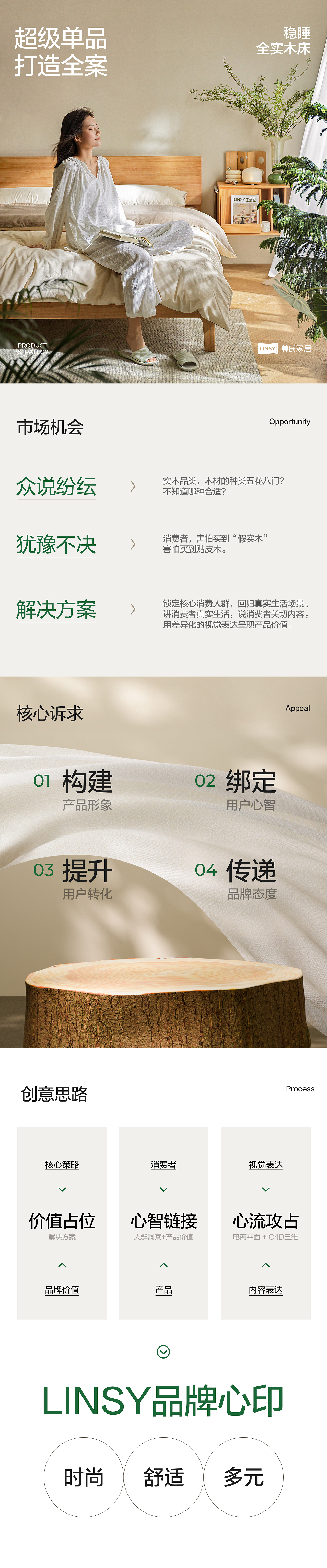 LINSY林氏 |「稳睡·全实木床」 超级单品打造全案（图ZMzc5Nzc3OTQ4） - 电商 - 站酷设计师林氏designTeam原创素材 - 站酷ZCOOL
