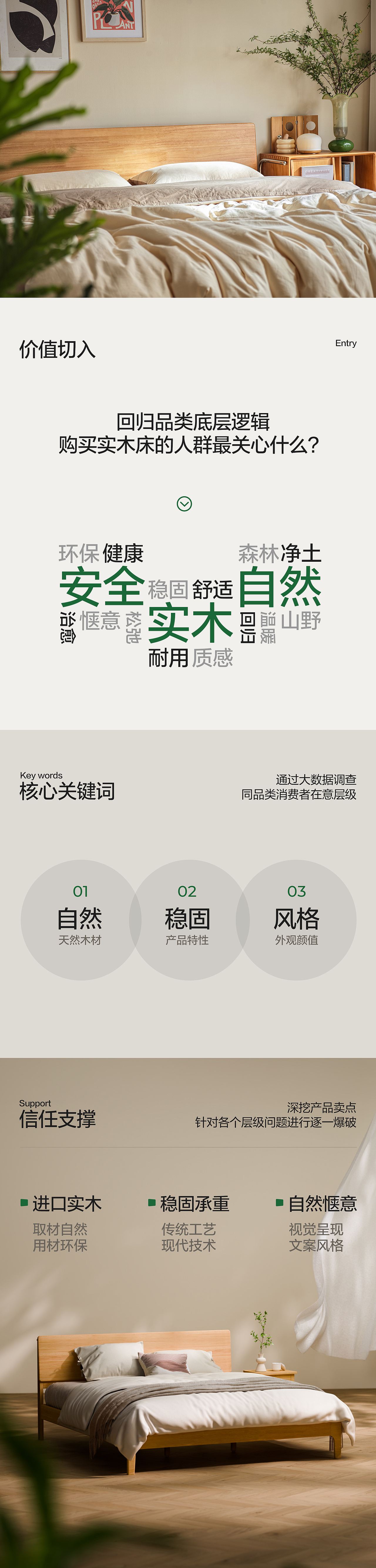 LINSY林氏 |「稳睡·全实木床」 超级单品打造全案（图ZMzc5Nzc3OTUy） - 电商 - 站酷设计师林氏designTeam原创素材 - 站酷ZCOOL