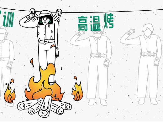 线条动画 mg动画 动画广告 手绘动画 逐帧