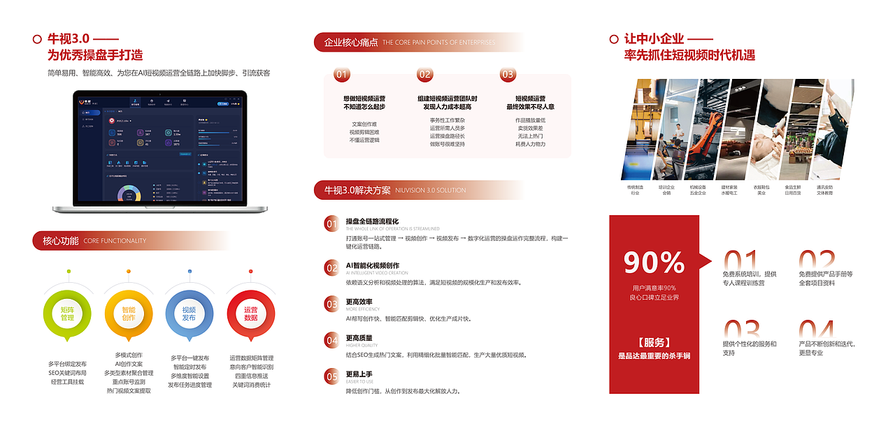三折页--产品介绍（图ZMzc5NzgzNjgw） - 宣传物料 - 站酷设计师右边的右原创素材 - 站酷ZCOOL