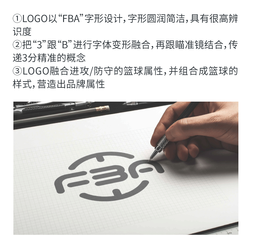 创意设计|FBA·品牌LOGO设计