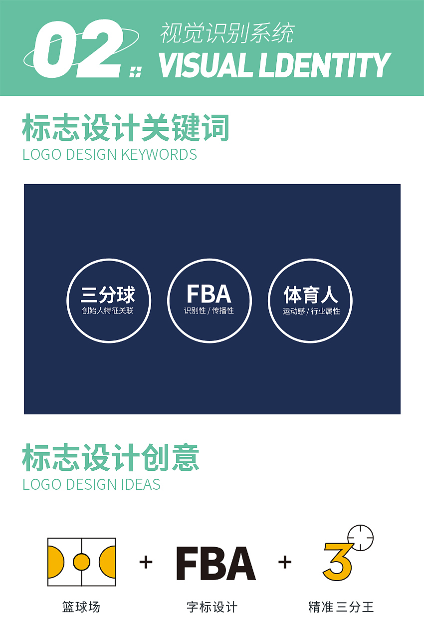 创意设计|FBA·品牌LOGO设计