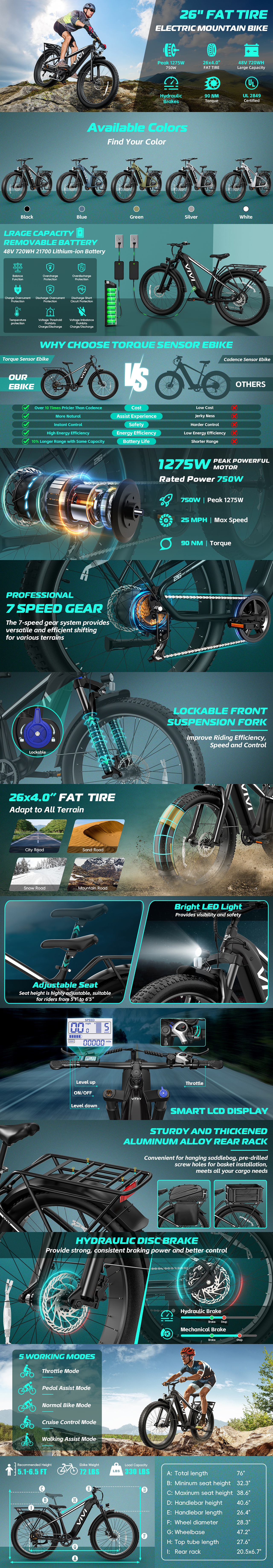 电动自行车-亚马逊套图&高级A+【工作记录】（图ZMzc5ODE0NTU2） - 电商 - 站酷设计师LLHHao原创素材 - 站酷ZCOOL