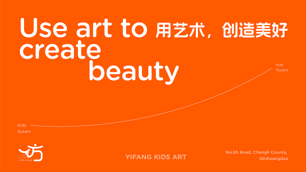 一方少儿艺术培训学校品牌设计