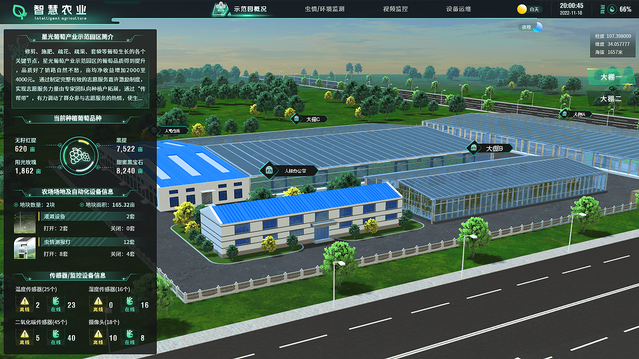 部分可视化大屏 + PC端合集 (纯图版)