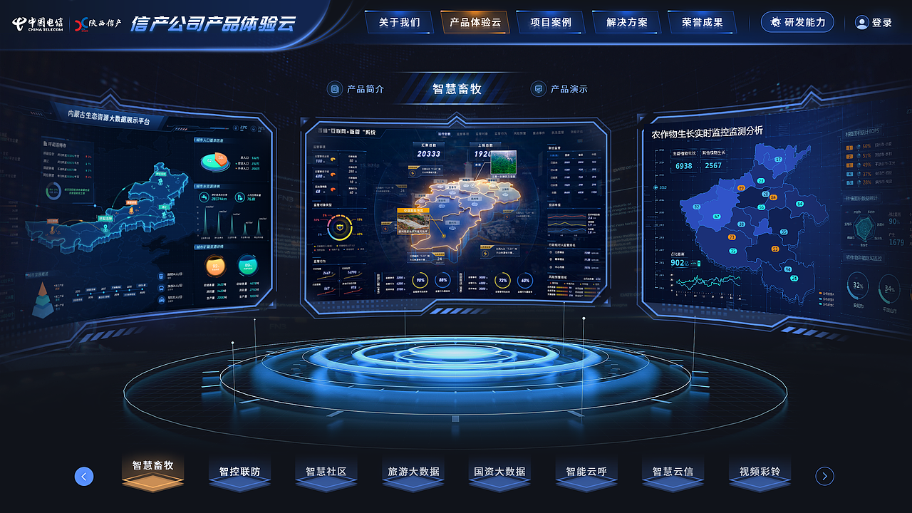 部分可视化大屏 + PC端合集 (纯图版)