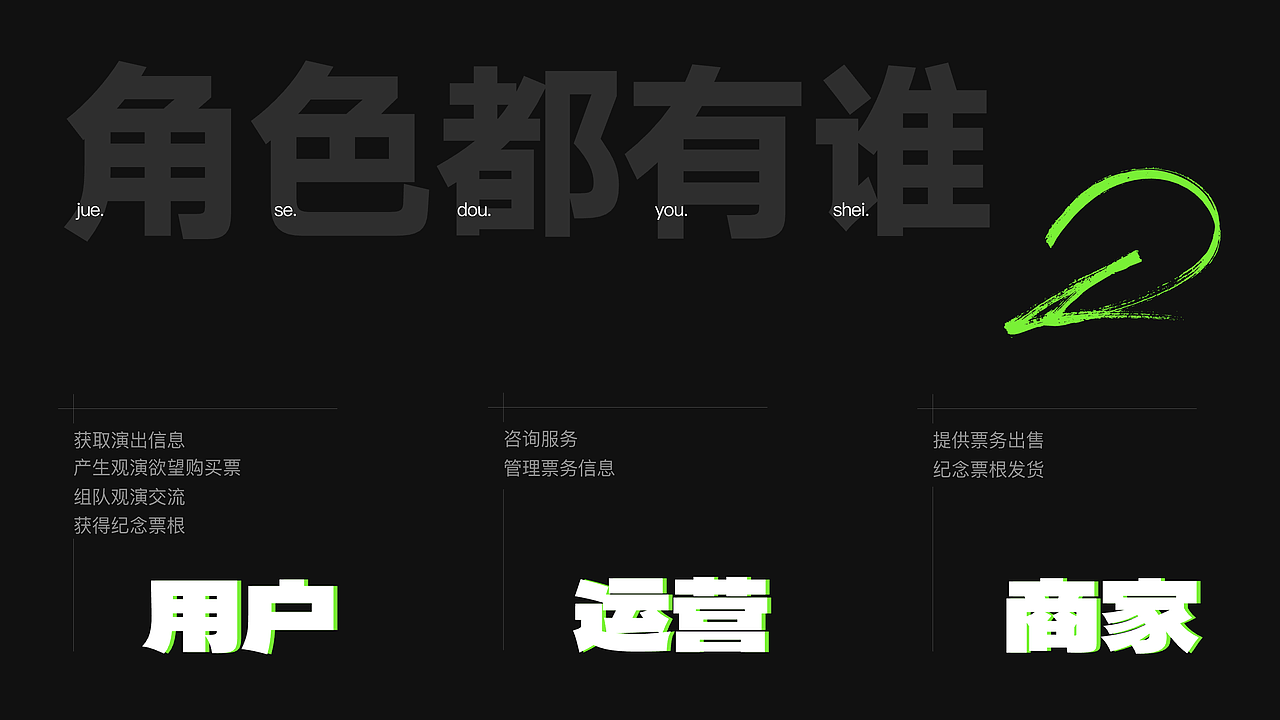 快枪APP UI设计（图ZMzc5ODIzNzY4） - APP界面 - 站酷设计师susulane原创素材 - 站酷ZCOOL