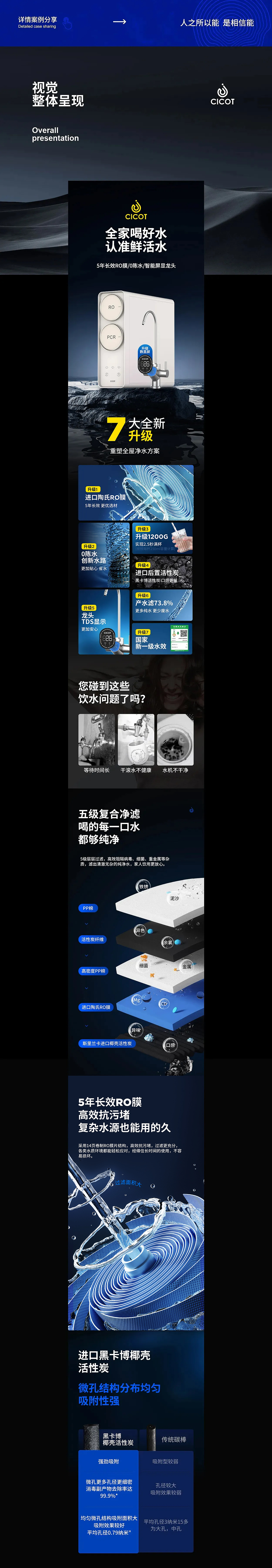 净水器净水机详情页设计