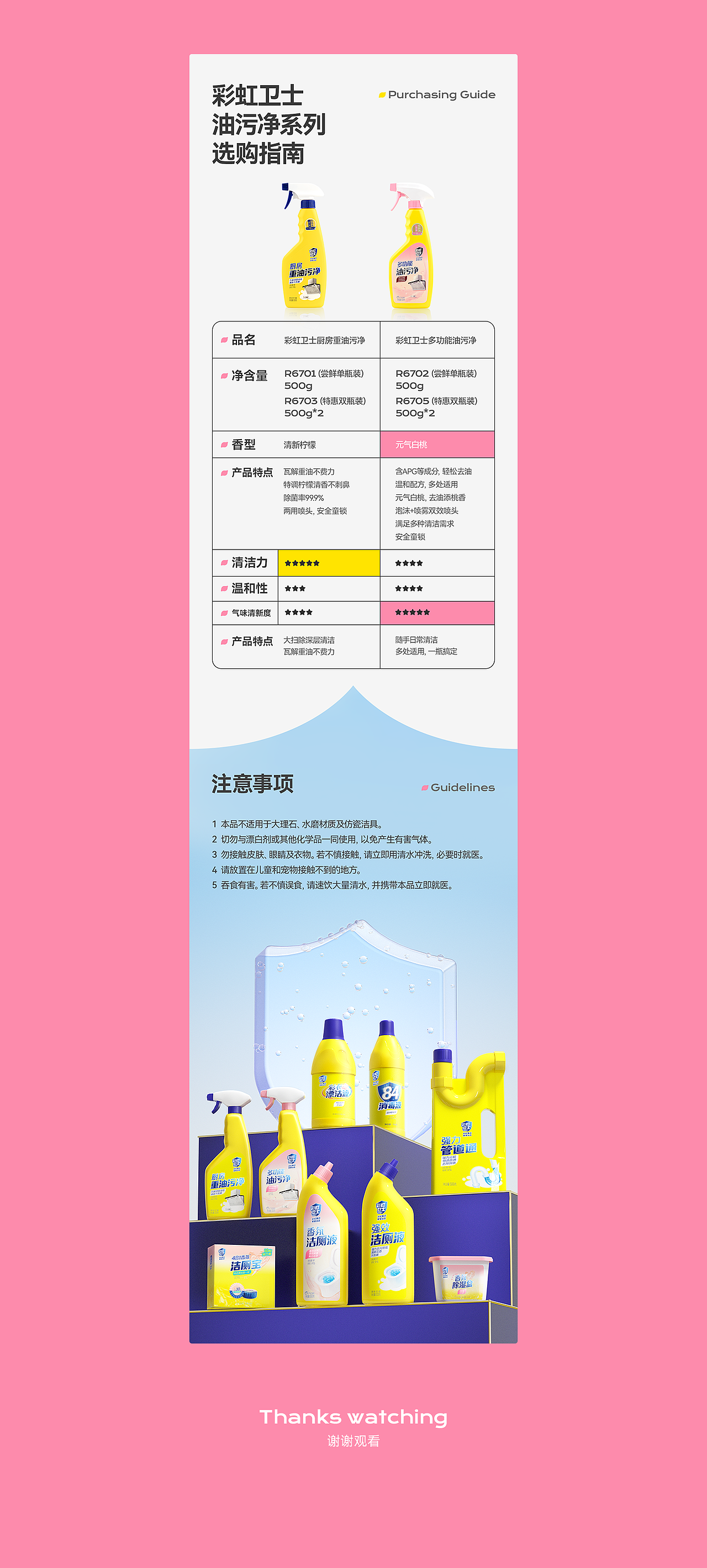 家清系列爆品·品牌全案