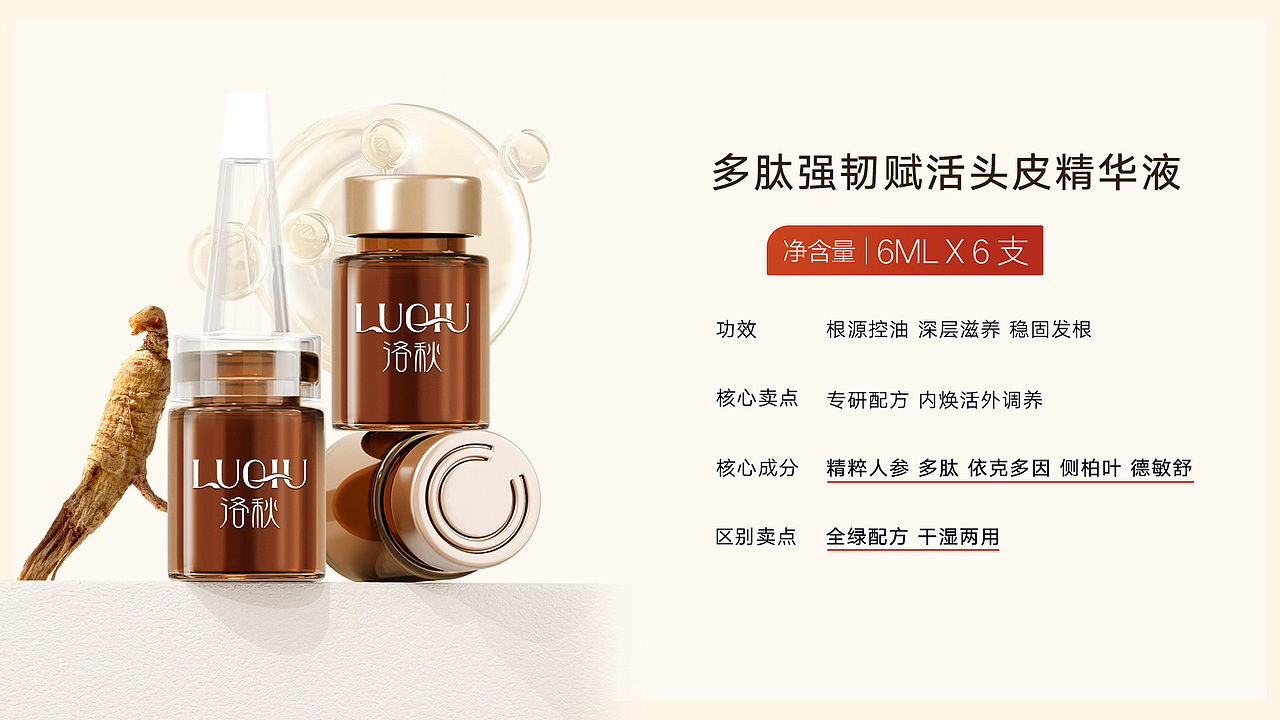 洛秋——品牌手册