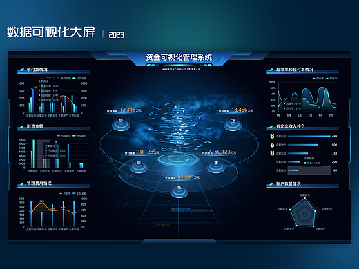 资金可视化管理系统