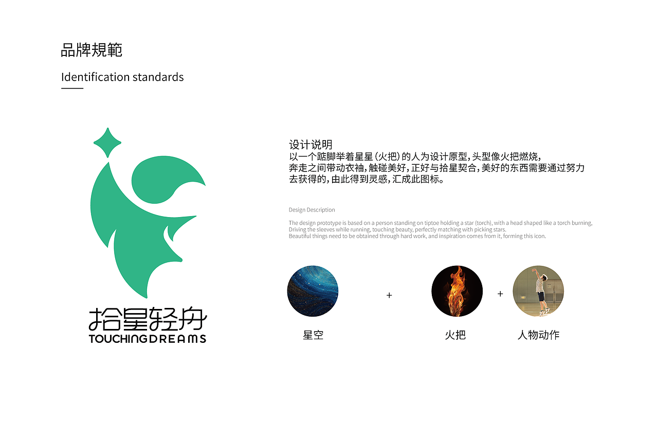 拾星品牌設計規範延展(图ZMzc5ODM4MTI4) - 品牌 - 站酷设计师米九工作室原创素材 - 站酷ZCOOL