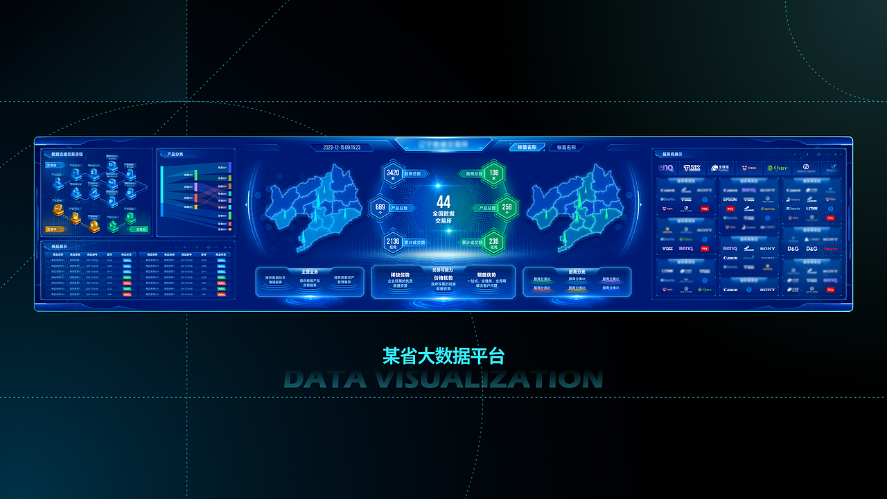 数据可视化案例（图ZMzc5ODM4MDk2） - 其他UI - 站酷设计师宜林DESIGN原创素材 - 站酷ZCOOL