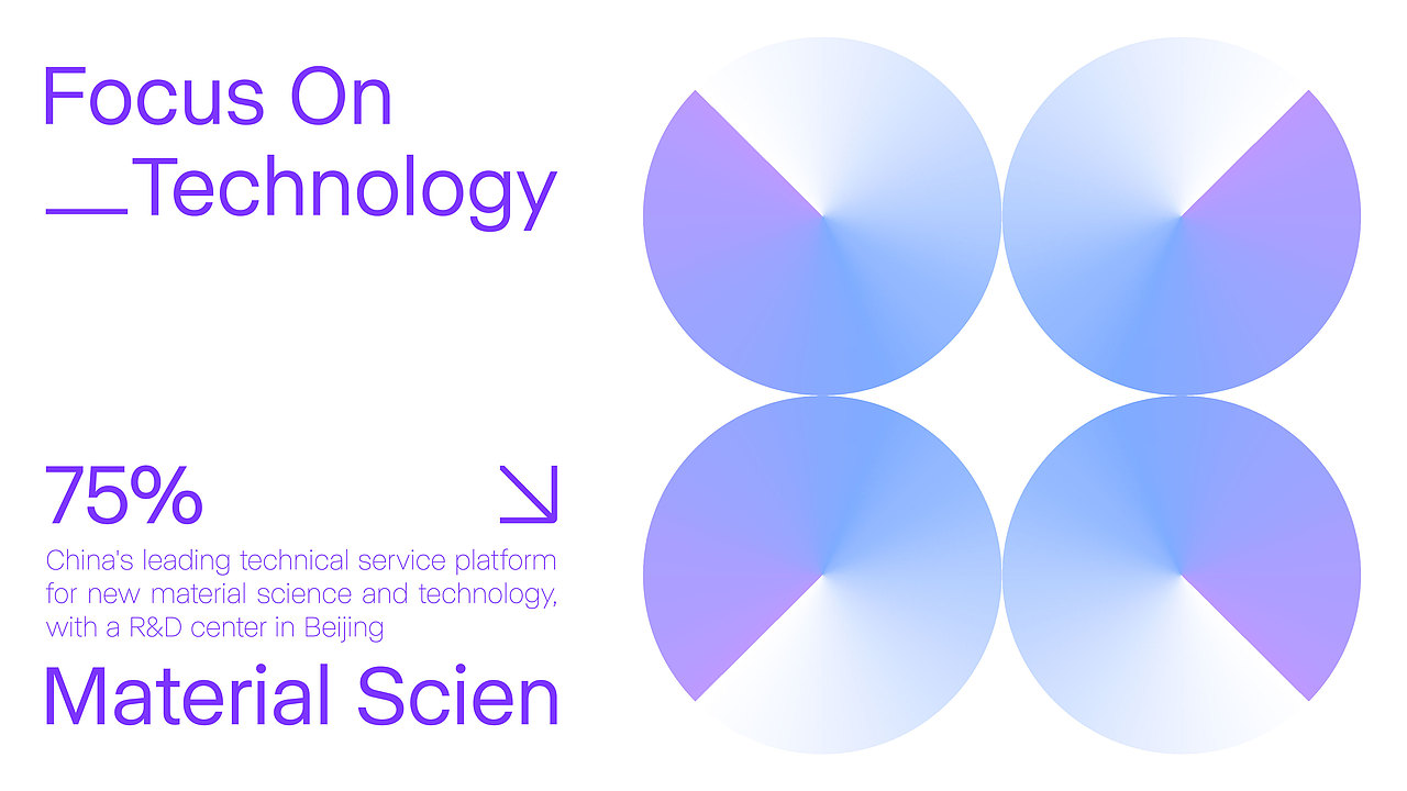 Gel.Scientific_Raw（图ZMzc5ODQ0OTgw） - 品牌 - 站酷设计师RawBrand品牌设计原创素材 - 站酷ZCOOL