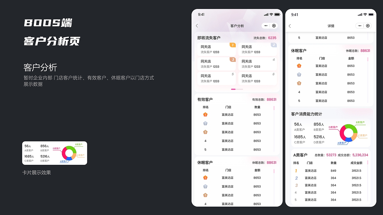 美业企业管理小程序（图ZMzc5ODUxMjQ0） - 软件界面 - 站酷设计师碍恛原创素材 - 站酷ZCOOL