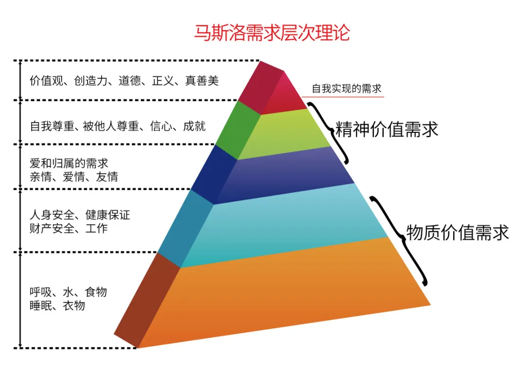 洞察商业的“变与不变”,让品牌创业更简单(图ZMTQ5NDQxNDQ=) - 观点 - 站酷设计师站酷策划原创素材 - 站酷ZCOOL