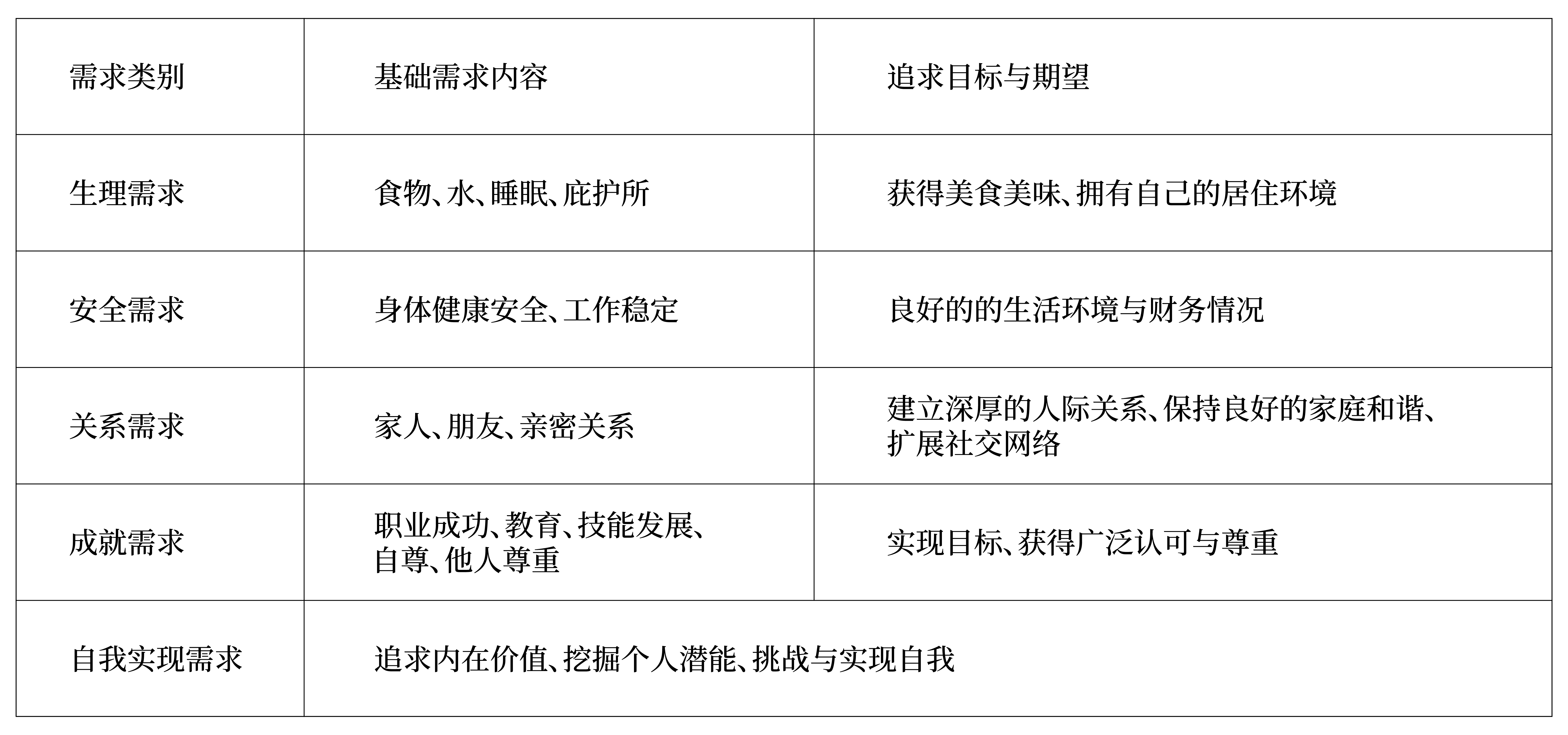 洞察商业的“变与不变”,让品牌创业更简单(图ZMTQ5NDQxNTI=) - 观点 - 站酷设计师站酷策划原创素材 - 站酷ZCOOL