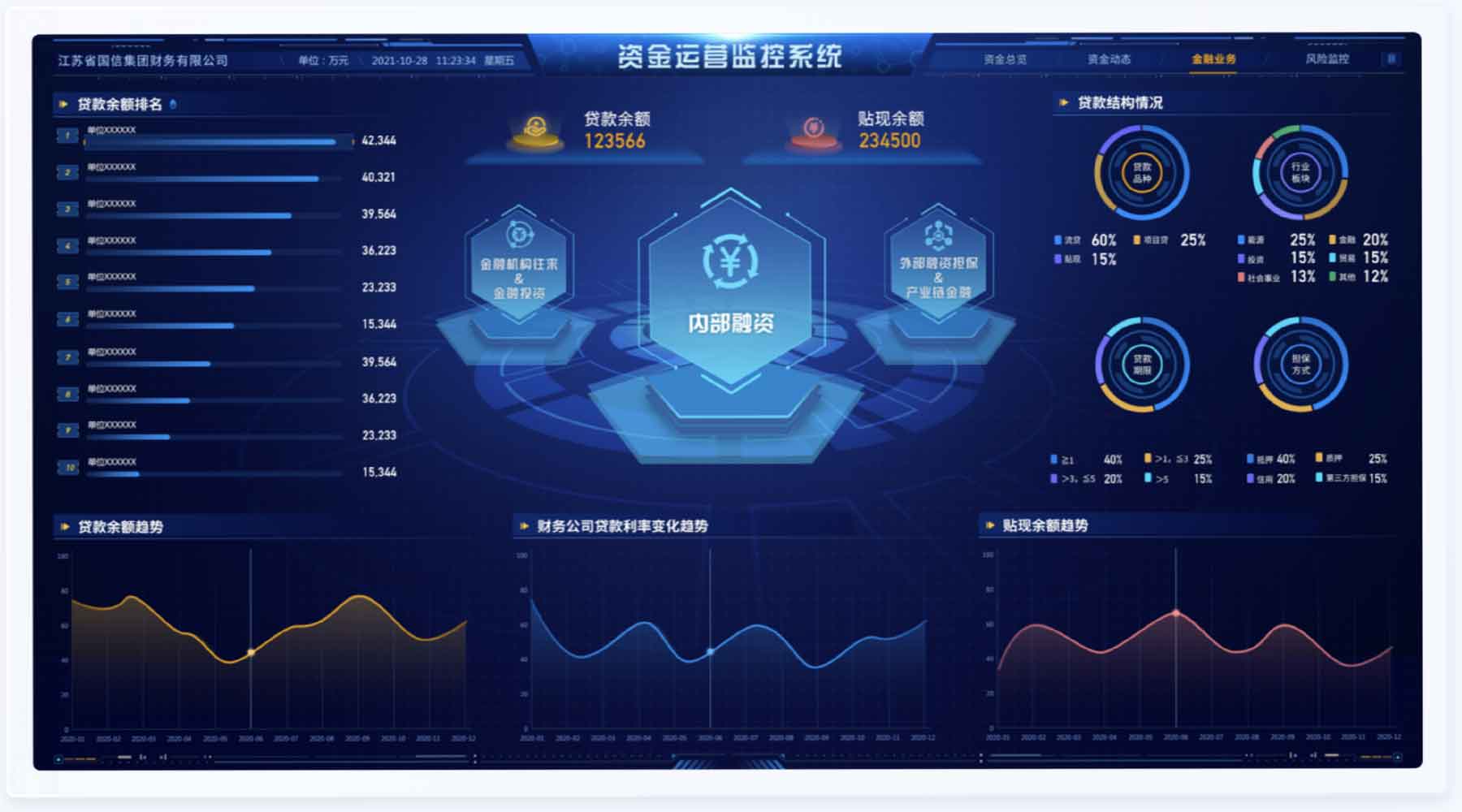 蓝蓝设计（兰亭妙微）打造卓越金融软件UI设计