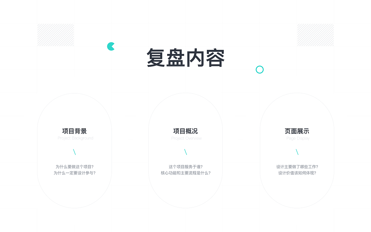 小翼充电桩-项目复盘2.0（图ZMzc5ODY2MjYw） - 其他UI - 站酷设计师地球是方的_原创素材 - 站酷ZCOOL