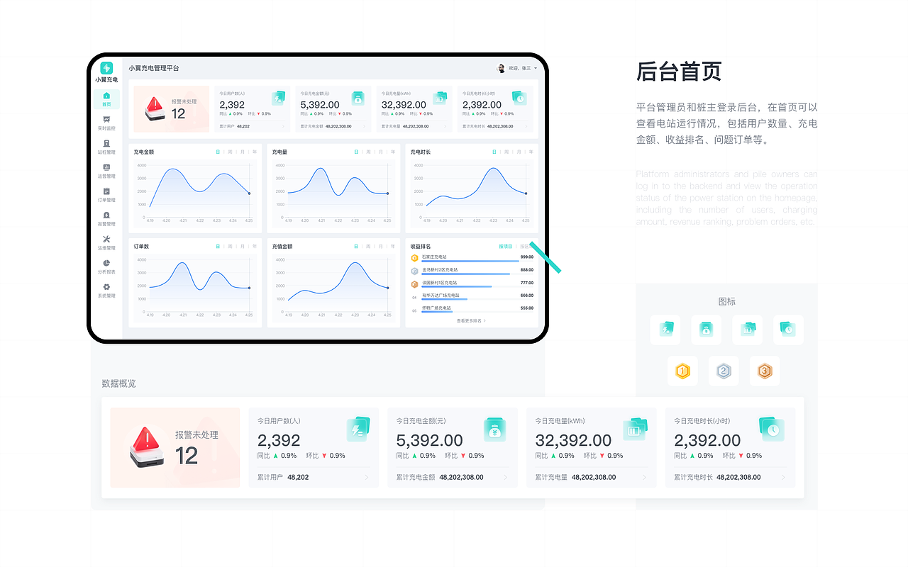 小翼充电桩-项目复盘2.0（图ZMzc5ODY2Mjk2） - 其他UI - 站酷设计师地球是方的_原创素材 - 站酷ZCOOL