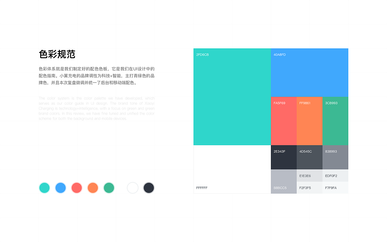 小翼充电桩-项目复盘2.0