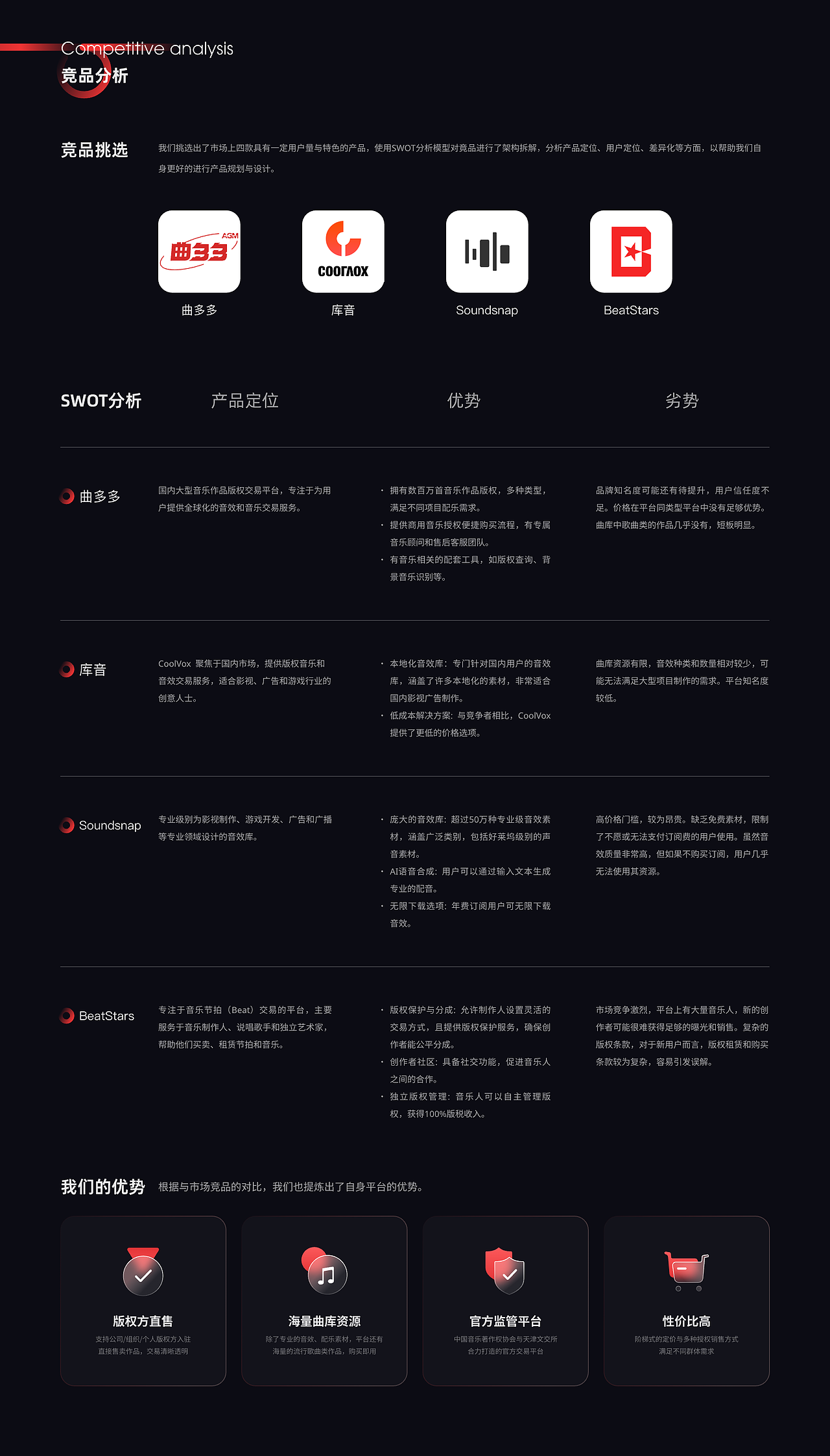 2023-2024设计作品集