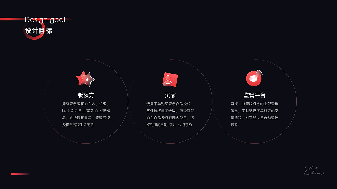 2023-2024设计作品集