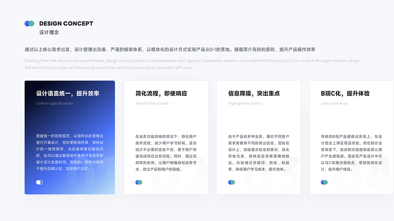 2024个人设计作品集（图ZMzc5ODgxOTI4） - 软件界面 - 站酷设计师暴躁的黑加仑原创素材 - 站酷ZCOOL
