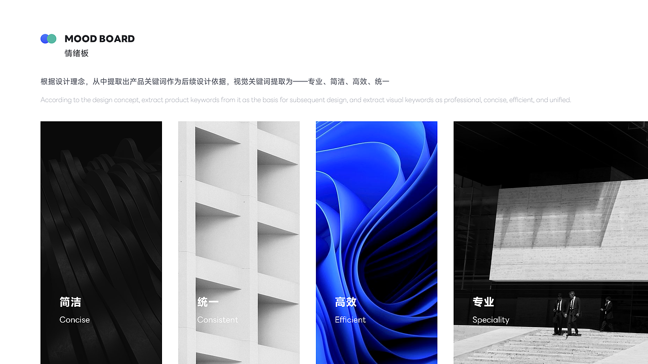 2024个人设计作品集（图ZMzc5ODgxOTY4） - 软件界面 - 站酷设计师暴躁的黑加仑原创素材 - 站酷ZCOOL