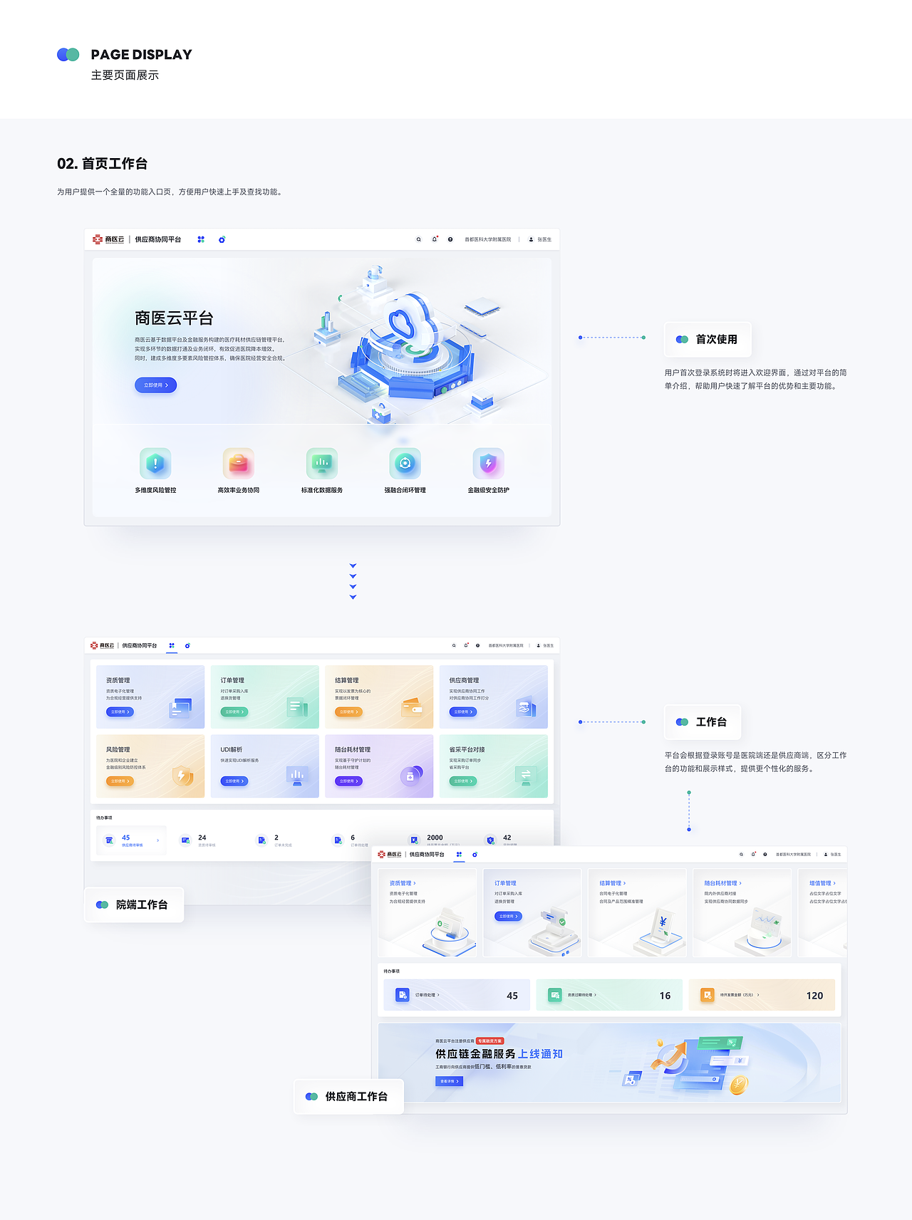 2024个人设计作品集（图ZMzc5ODgyMDk2） - 软件界面 - 站酷设计师暴躁的黑加仑原创素材 - 站酷ZCOOL