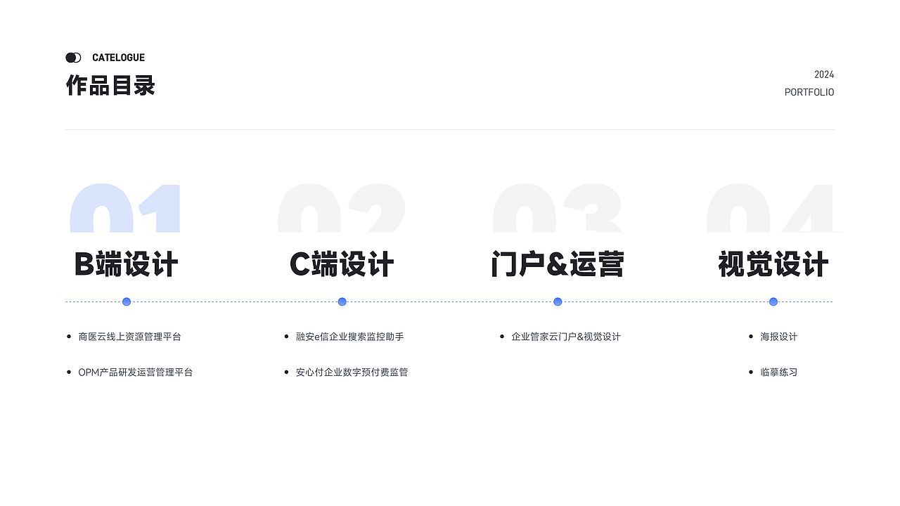 2024个人设计作品集（图ZMzc5ODgyMzE2） - 软件界面 - 站酷设计师暴躁的黑加仑原创素材 - 站酷ZCOOL