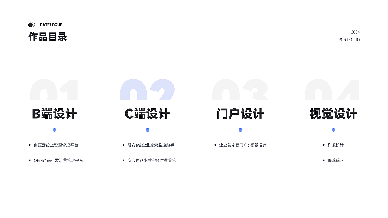 2024个人设计作品集（图ZMzc5ODgyMzI0） - 软件界面 - 站酷设计师暴躁的黑加仑原创素材 - 站酷ZCOOL