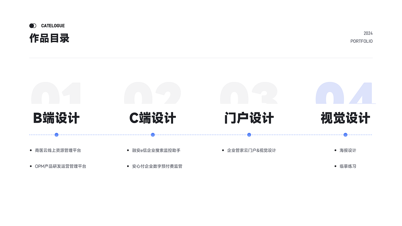 2024个人设计作品集（图ZMzc5ODgyOTM2） - 软件界面 - 站酷设计师暴躁的黑加仑原创素材 - 站酷ZCOOL