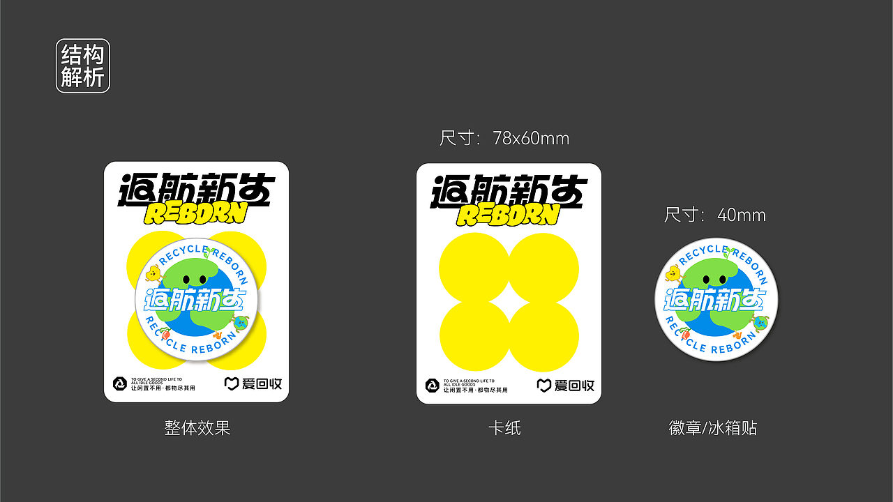 爱回收 ╳ 盒胜盒 | 周边延展设计