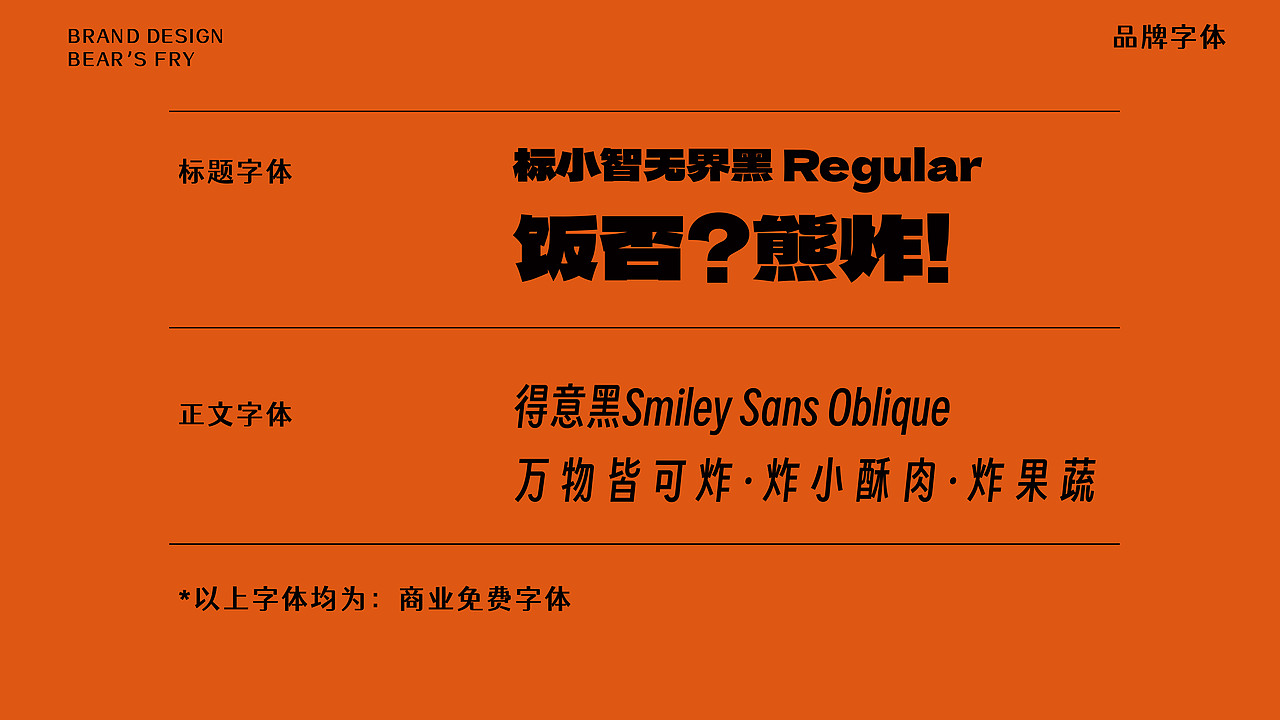 餐饮美食品牌LOGO&IP设计