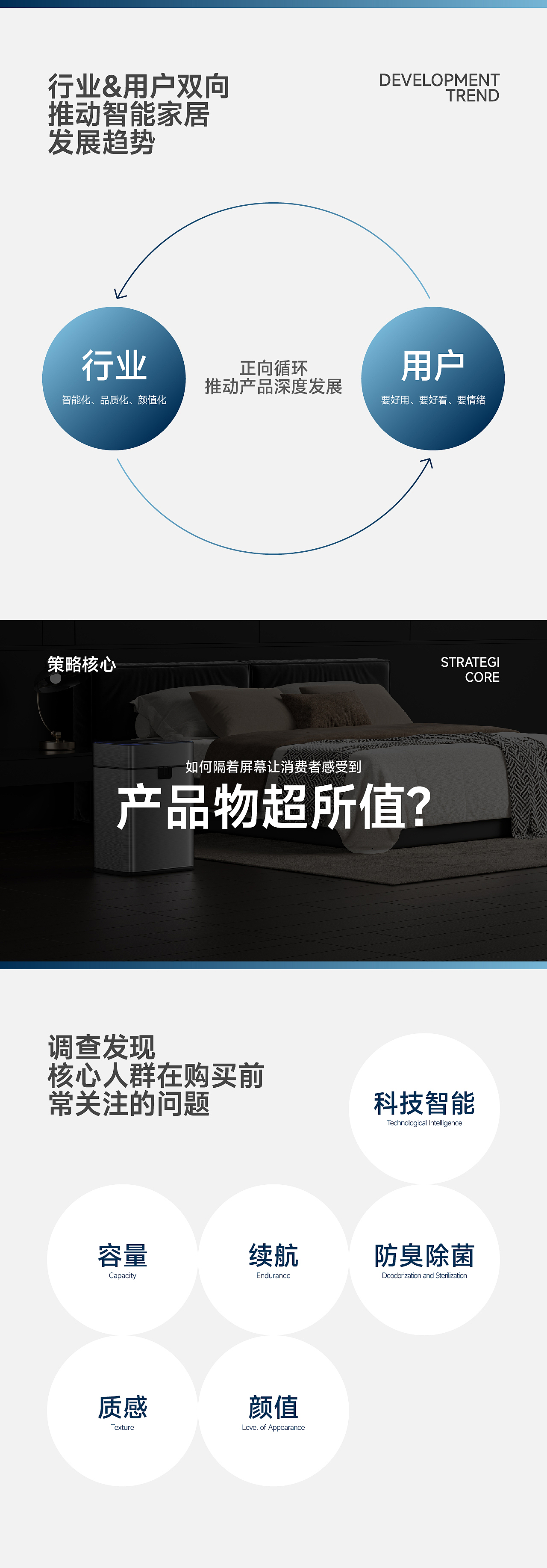 东方星途×苏泊尔 4.0智能除菌桶 超级单品策略全案