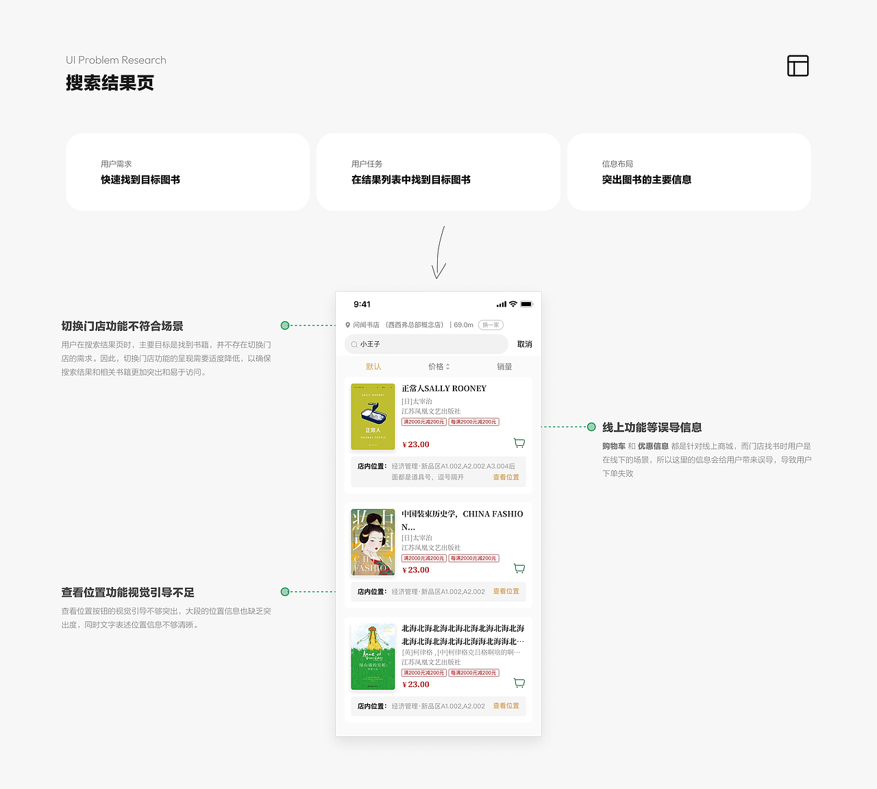 西西弗门店找书（图ZMzc5OTIxMTU2） - APP界面 - 站酷设计师AdleyJin原创素材 - 站酷ZCOOL