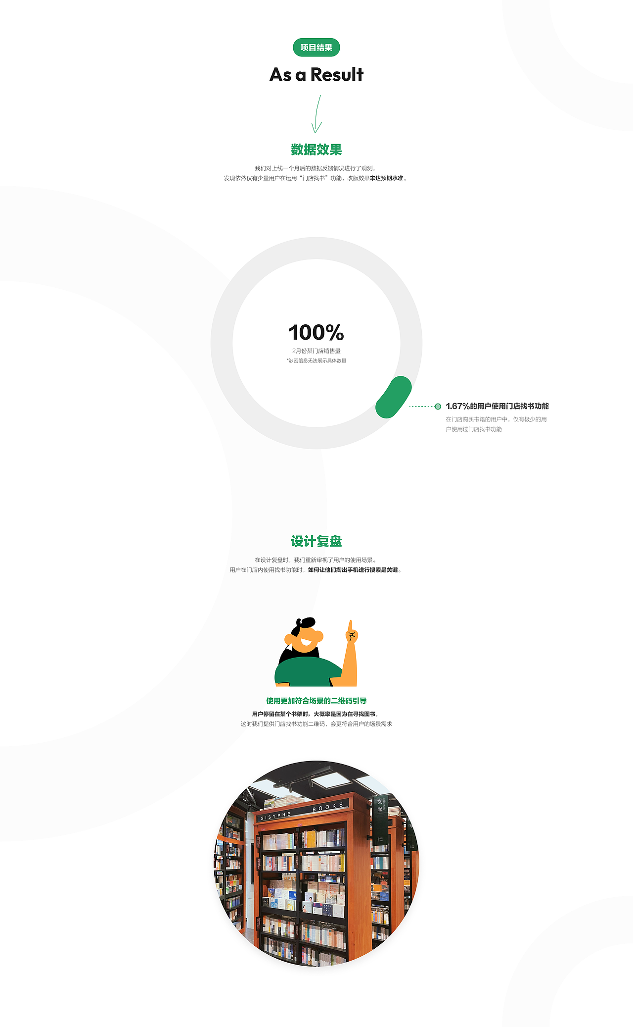 西西弗门店找书（图ZMzc5OTIxMTk2） - APP界面 - 站酷设计师AdleyJin原创素材 - 站酷ZCOOL