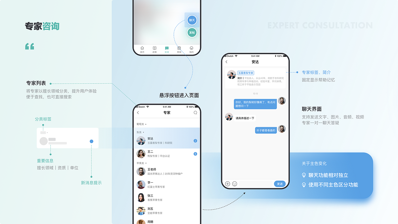 智慧农业-app