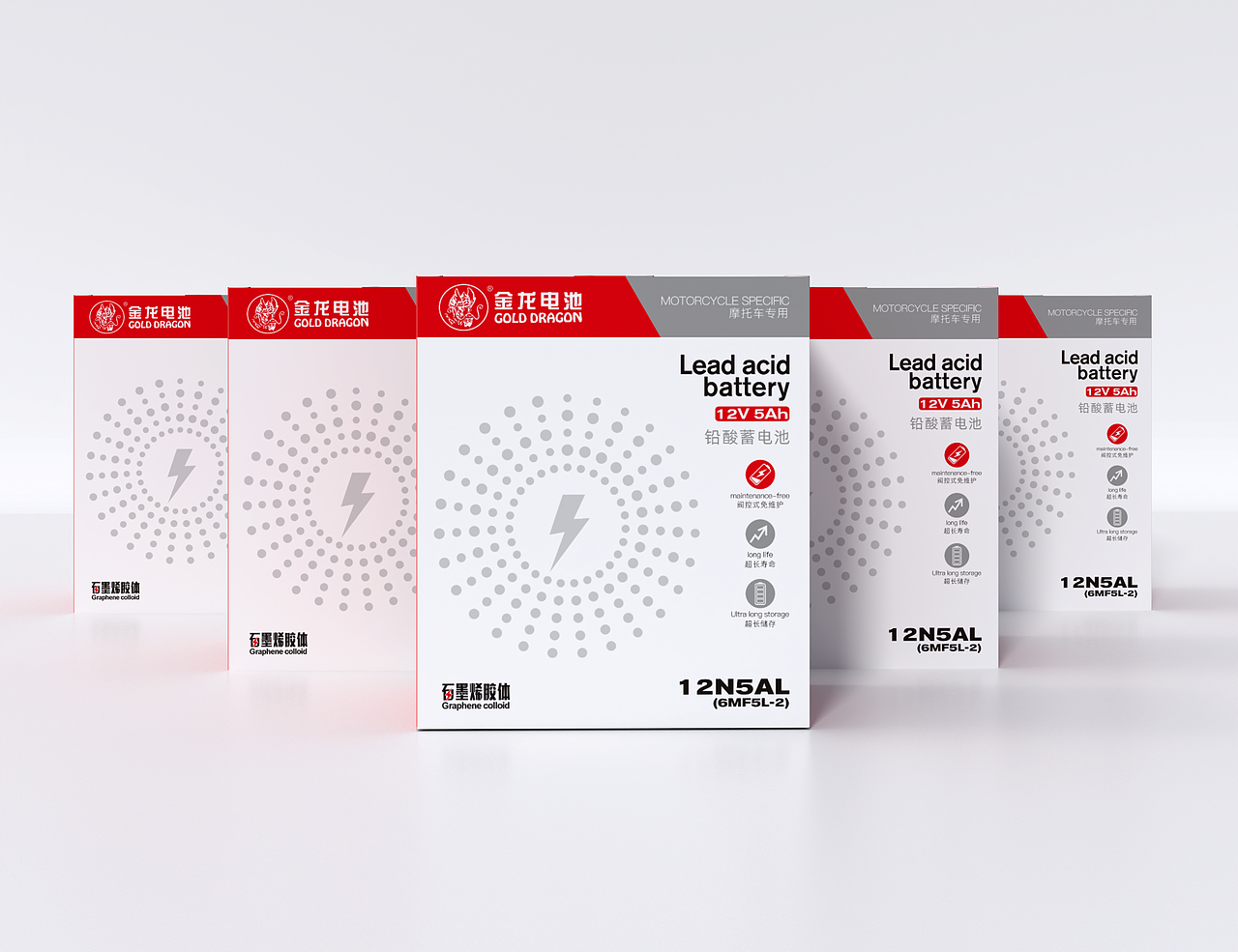 蓄电池包装设计-悟杰品牌视觉设计