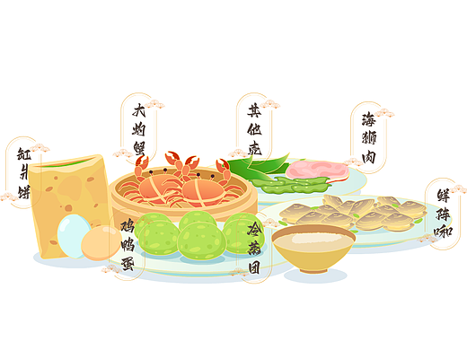 工作记录（一）