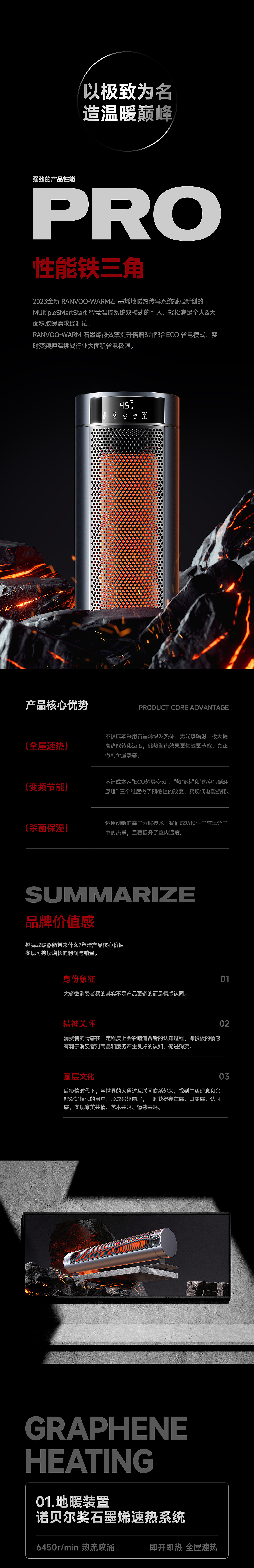 丨电商全案视觉丨 锐舞RANVOO L96暖风机